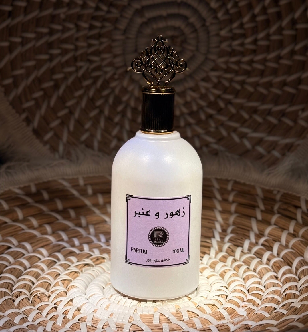 Eid perfume set